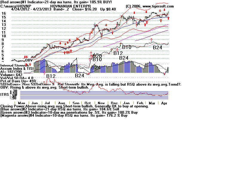 HOVNP.BMP (1920054 bytes)