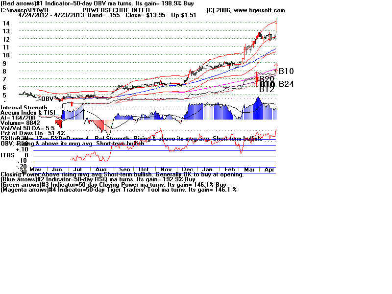 POWR.BMP (1920054 bytes)
