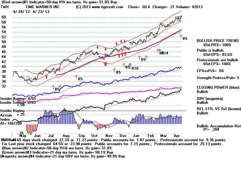 TWX.BMP (1920054 bytes)