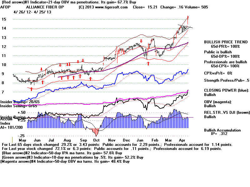 AFOP.BMP (1920054 bytes)