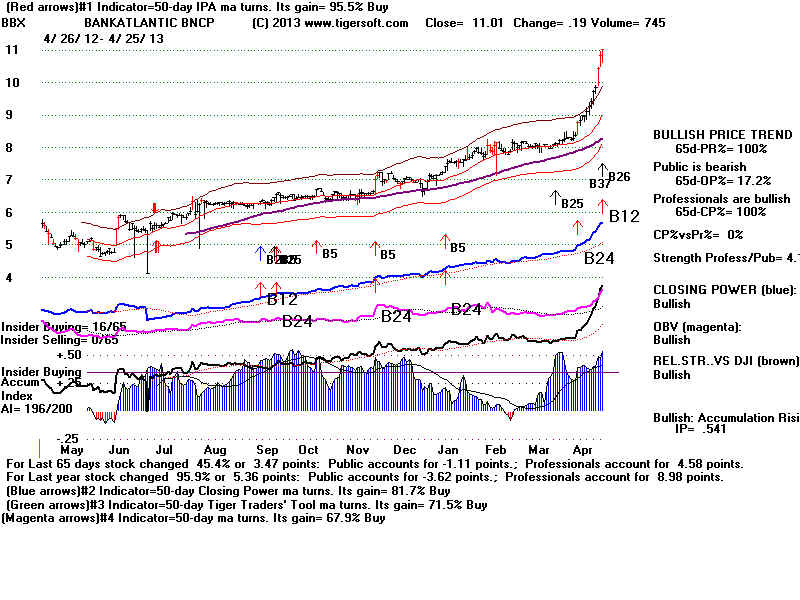 BBX.BMP (1920054 bytes)