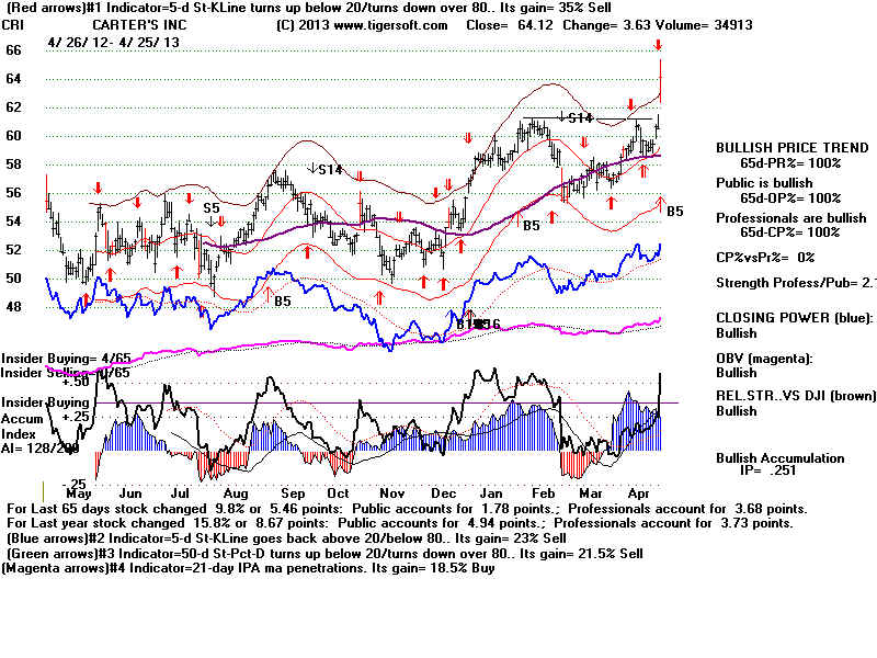 CRI.BMP (1920054 bytes)