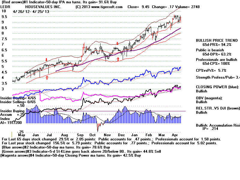 LEDR.BMP (1920054 bytes)