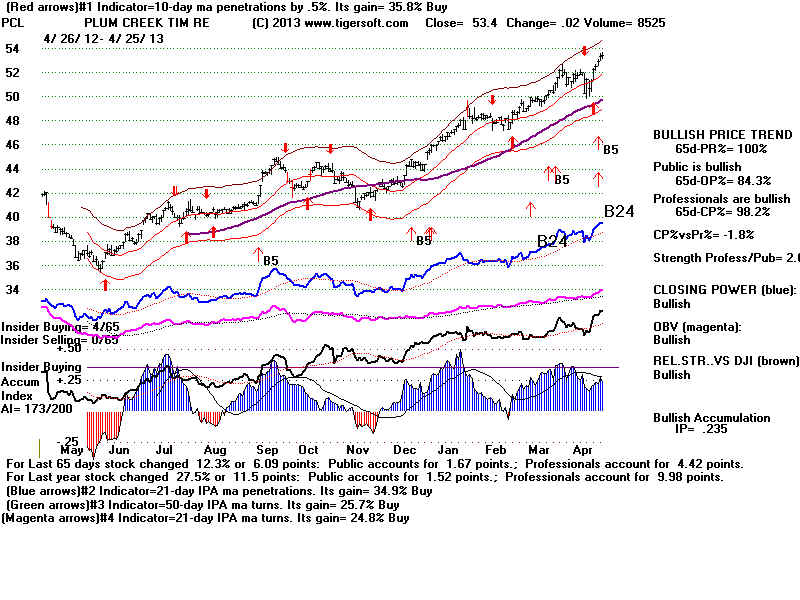 PCL.BMP (1920054 bytes)