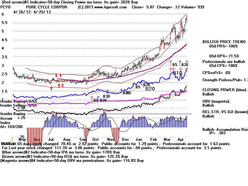 PCYO.BMP (1920054 bytes)