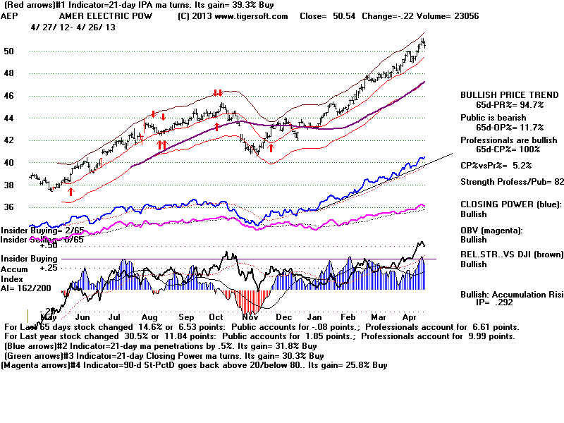 AEP.BMP (1920054 bytes)
