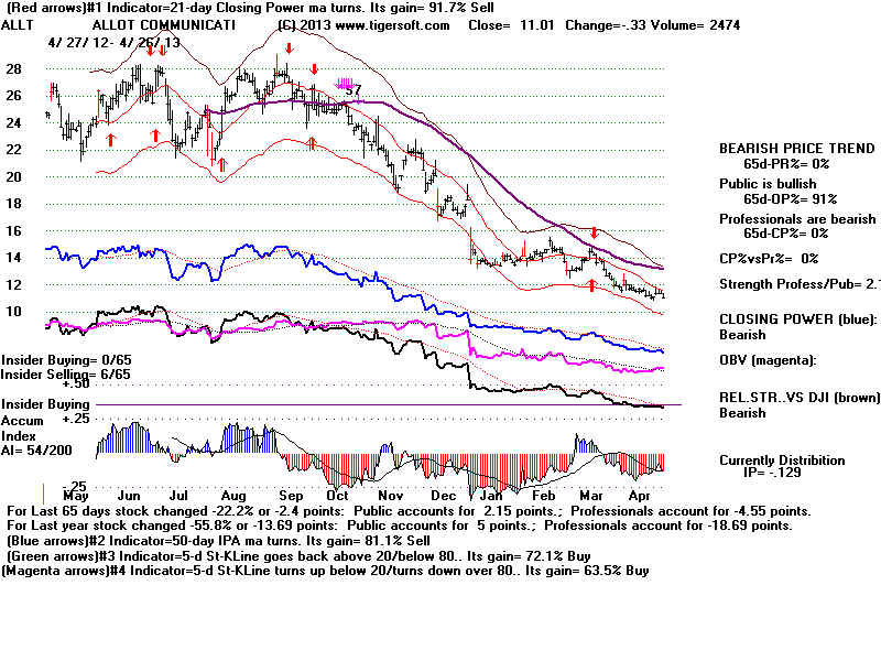 ALLT.BMP (1920054 bytes)