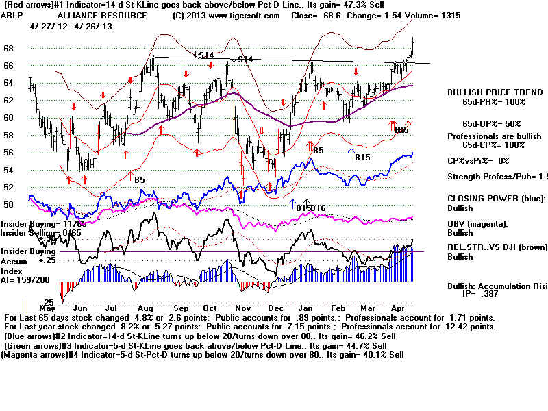 ARLP.BMP (1920054 bytes)