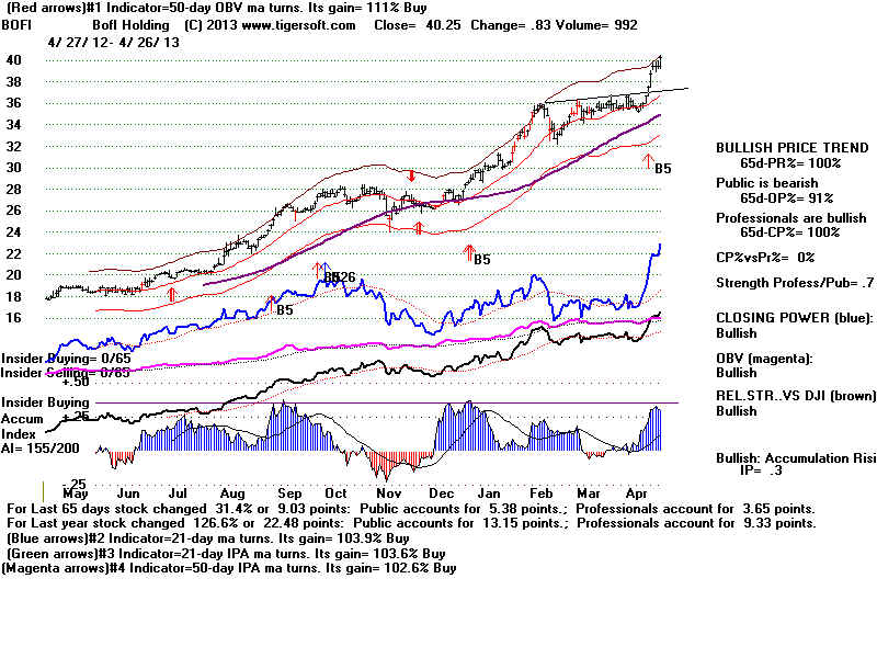 BOFI.BMP (1920054 bytes)