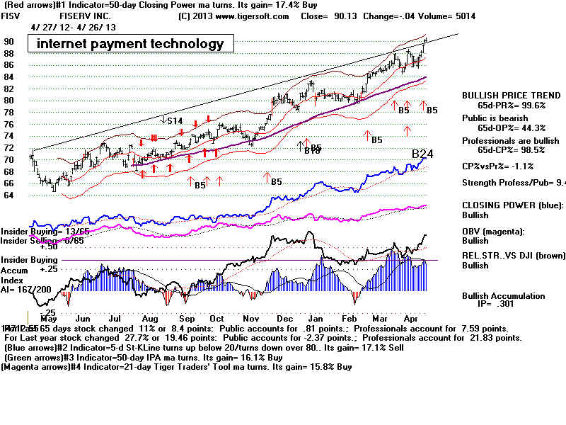 FISV.BMP (1920054 bytes)