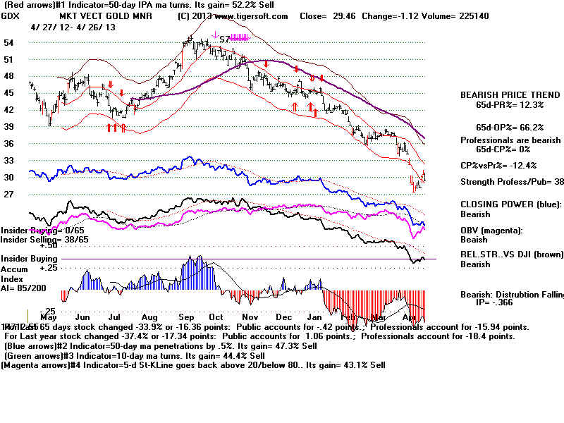 GDX.BMP (1920054 bytes)