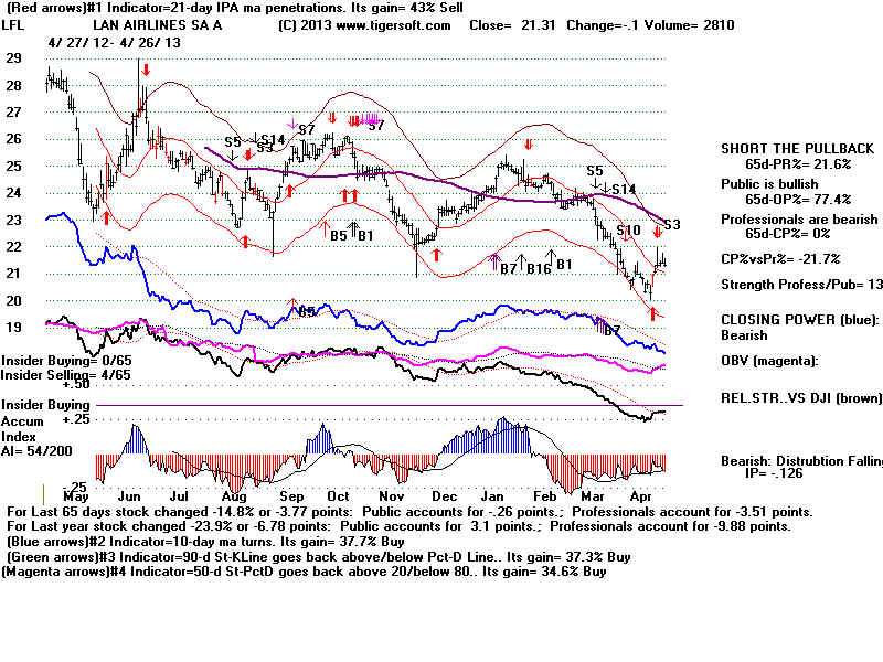 LFL.BMP (1920054 bytes)