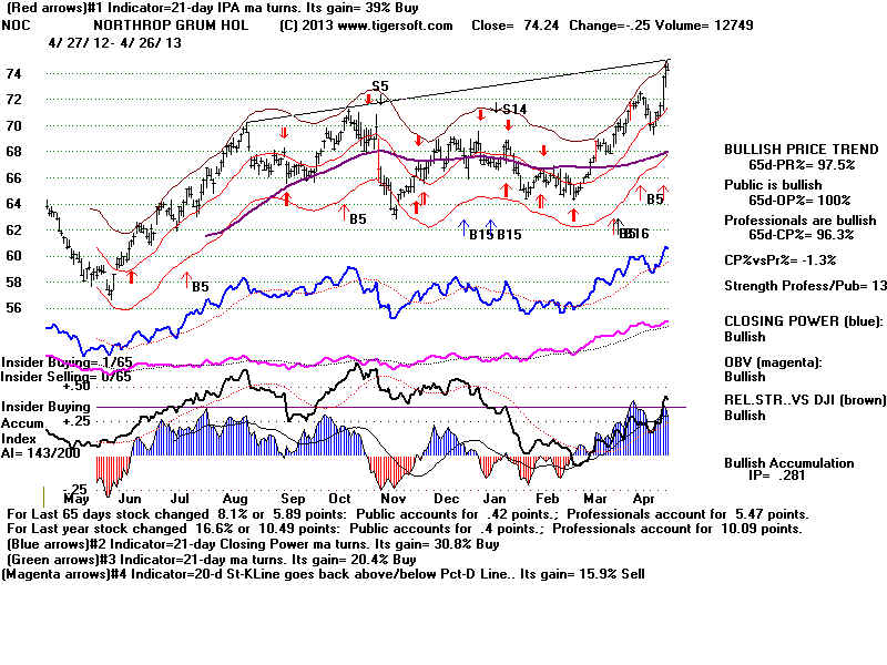 NOC.BMP (1920054 bytes)