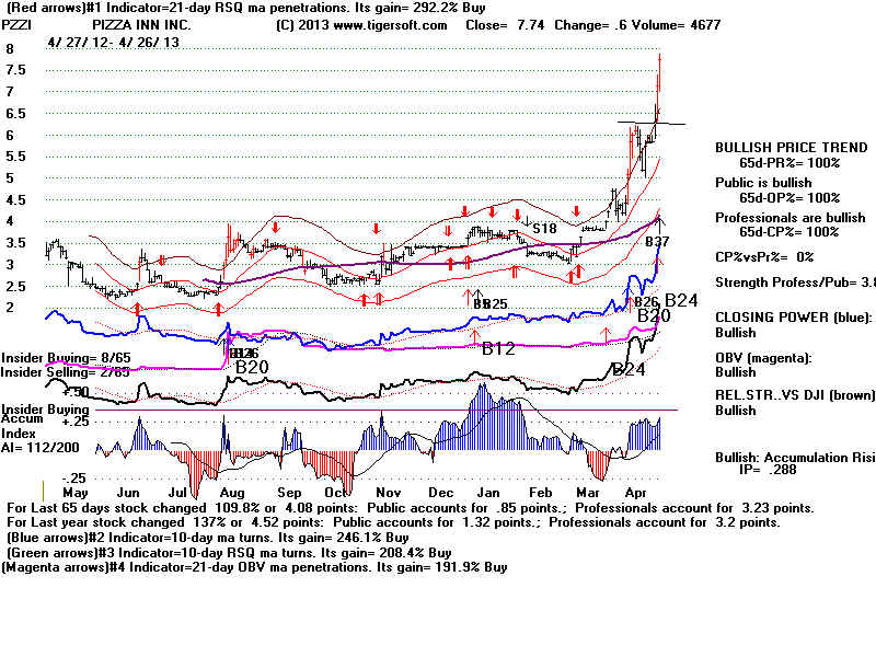 PZZI.BMP (1920054 bytes)