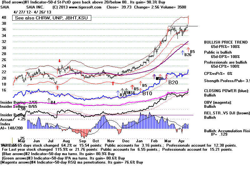 SAIA.BMP (1920054 bytes)