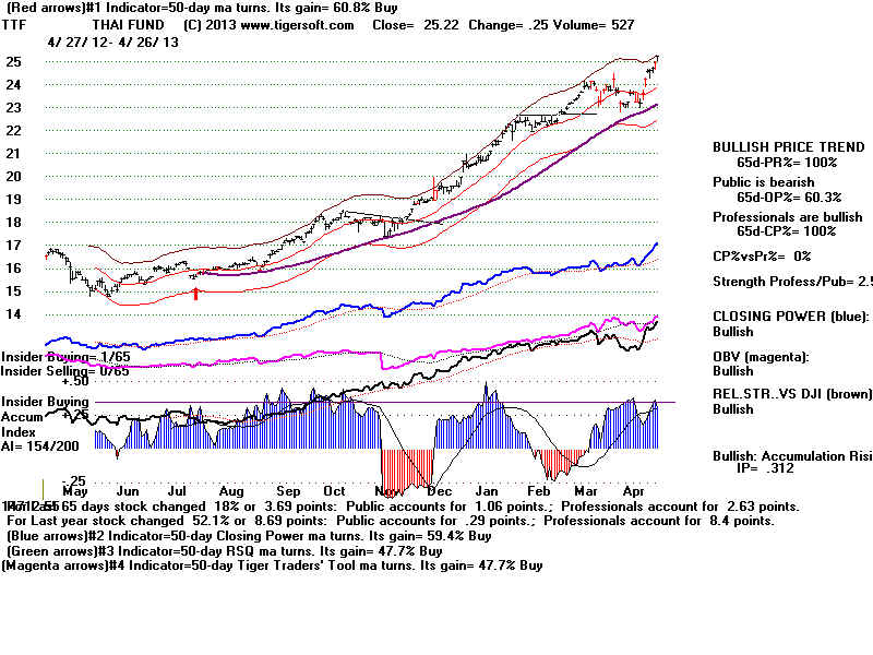 TTF.BMP (1920054 bytes)