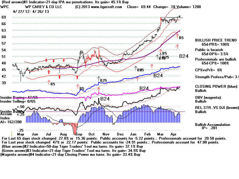 WPC.BMP (1920054 bytes)