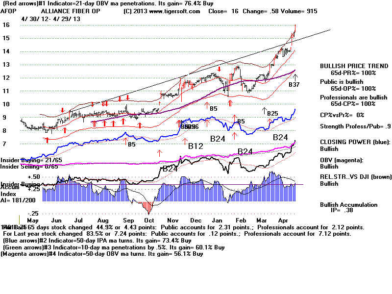 AFOP.BMP (1920054 bytes)