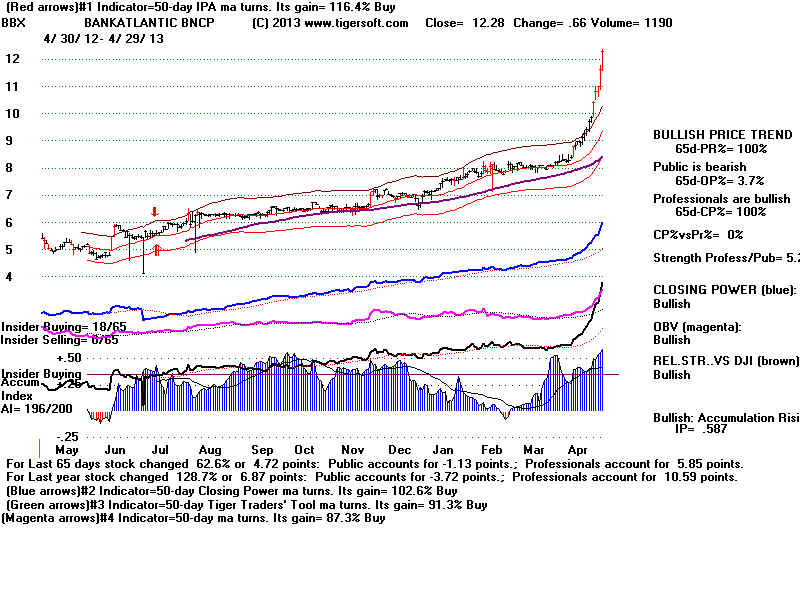 BBX.BMP (1920054 bytes)