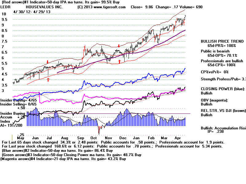 LEDR.BMP (1920054 bytes)