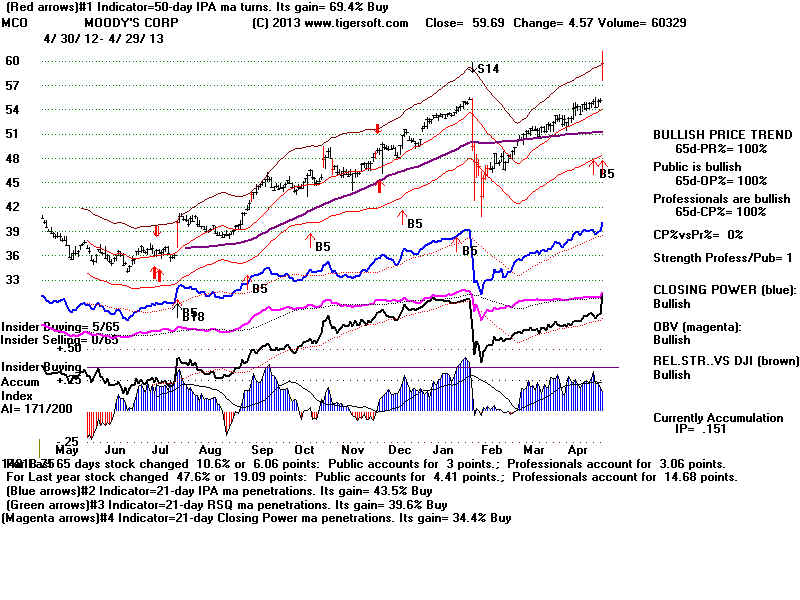 MCO.BMP (1920054 bytes)