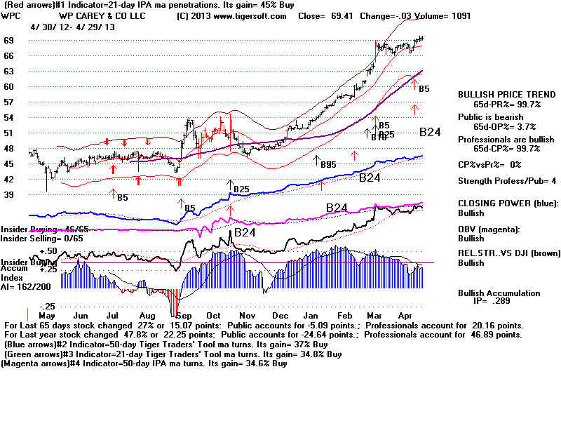 WPC.BMP (1920054 bytes)