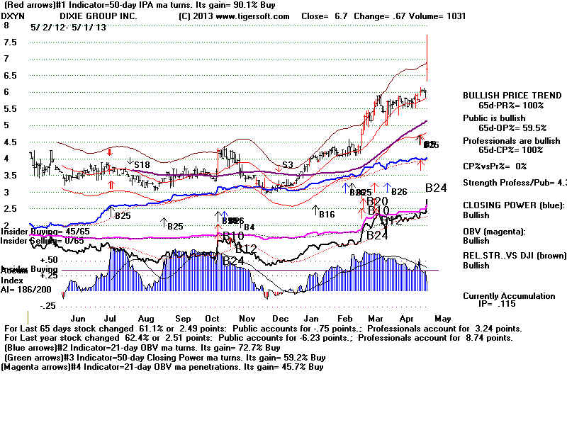 DXYN.BMP (1920054 bytes)