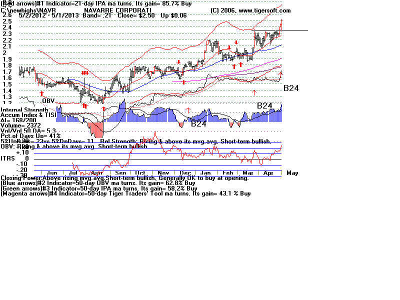 NAVR.BMP (1920054 bytes)