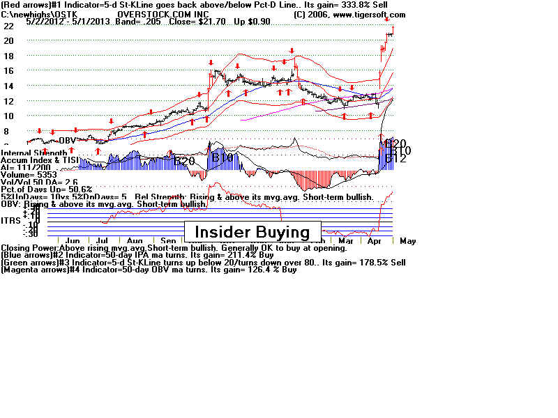 OSTK.BMP (1920054 bytes)