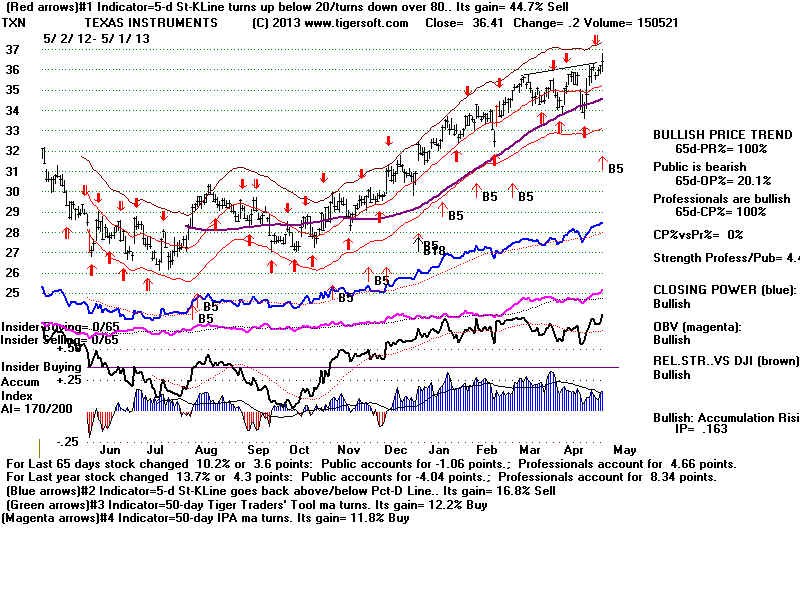 TXN.BMP (1920054 bytes)