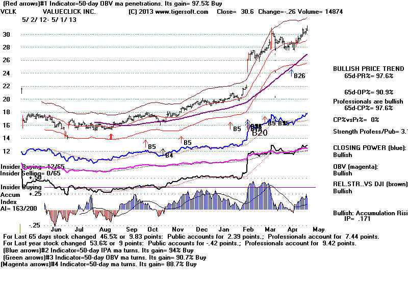 VCLK.BMP (1920054 bytes)
