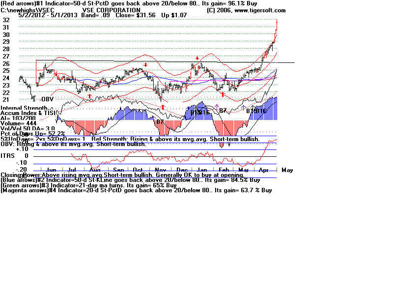 VSEC.BMP (1920054 bytes)