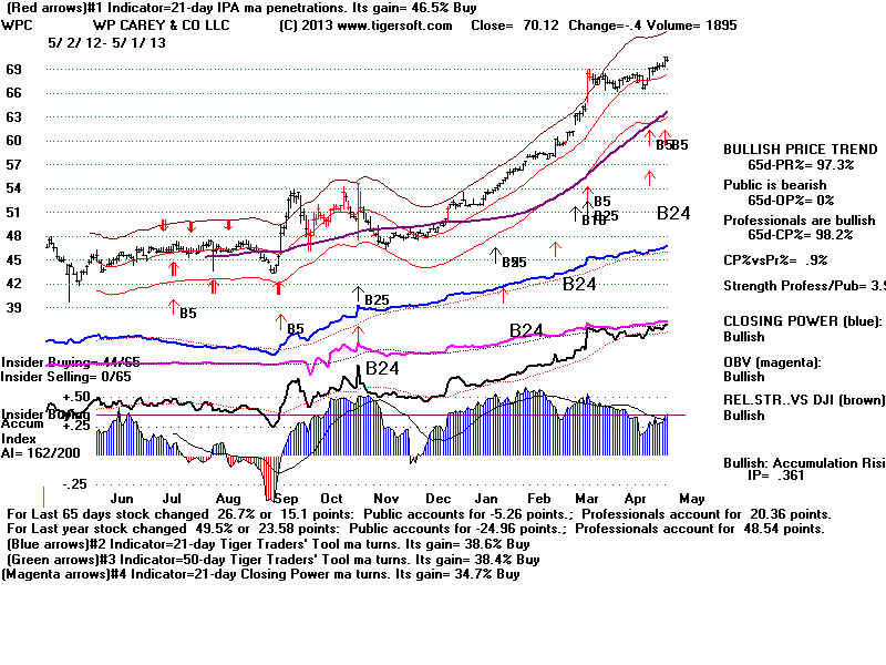 WPC.BMP (1920054 bytes)