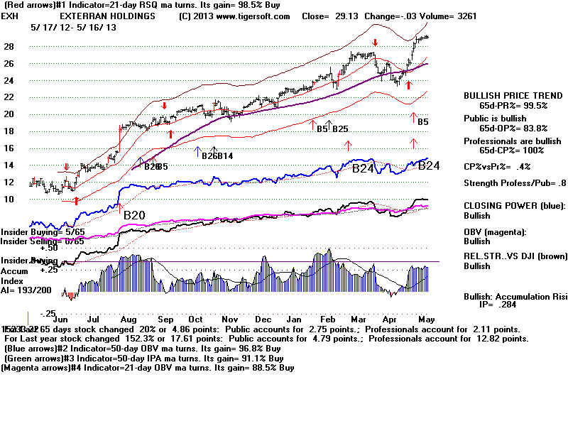 EXH.BMP (1920054 bytes)