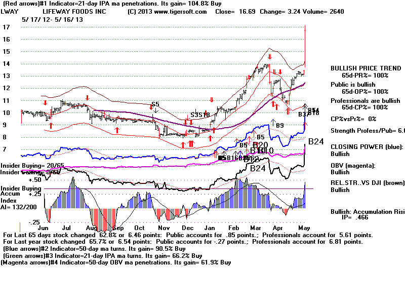 LWAY.BMP (1920054 bytes)