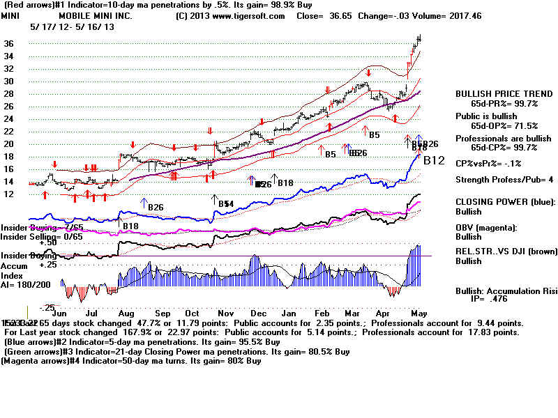 MINI.BMP (1920054 bytes)