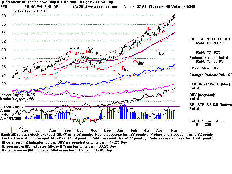 PFG.BMP (1920054 bytes)