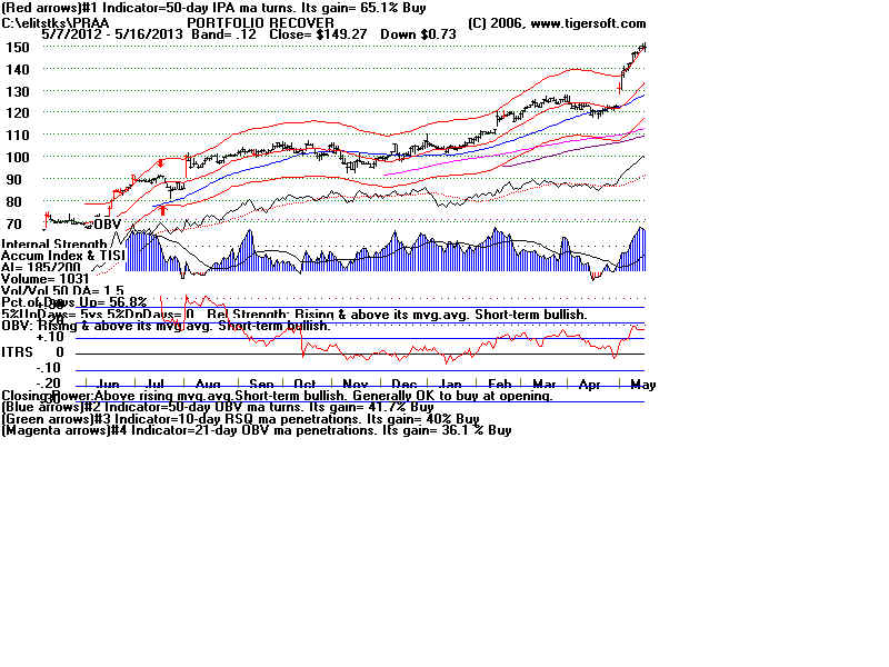 PRAA.BMP (1920054 bytes)