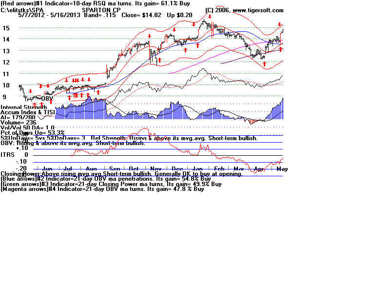 SPA.BMP (1920054 bytes)