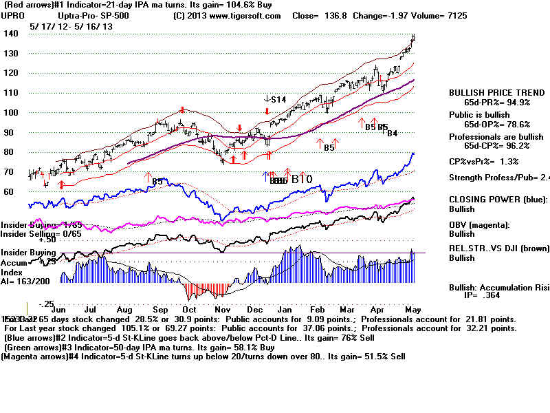 UPRO.BMP (1920054 bytes)