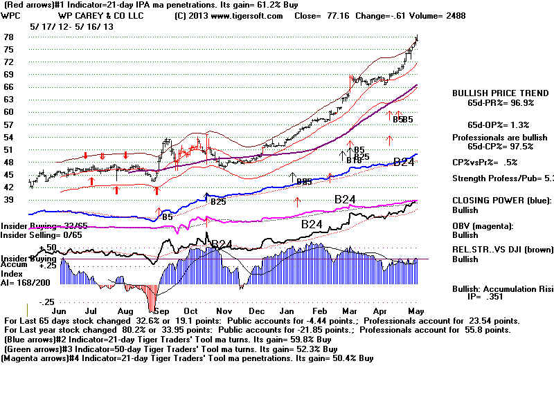 WPC.BMP (1920054 bytes)