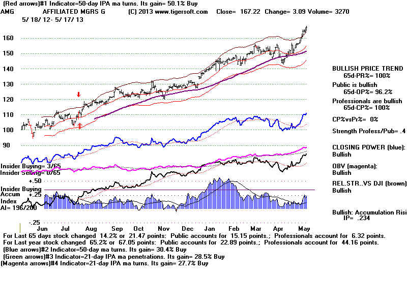 AMG.BMP (1920054 bytes)