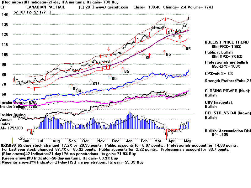 CP.BMP (1920054 bytes)