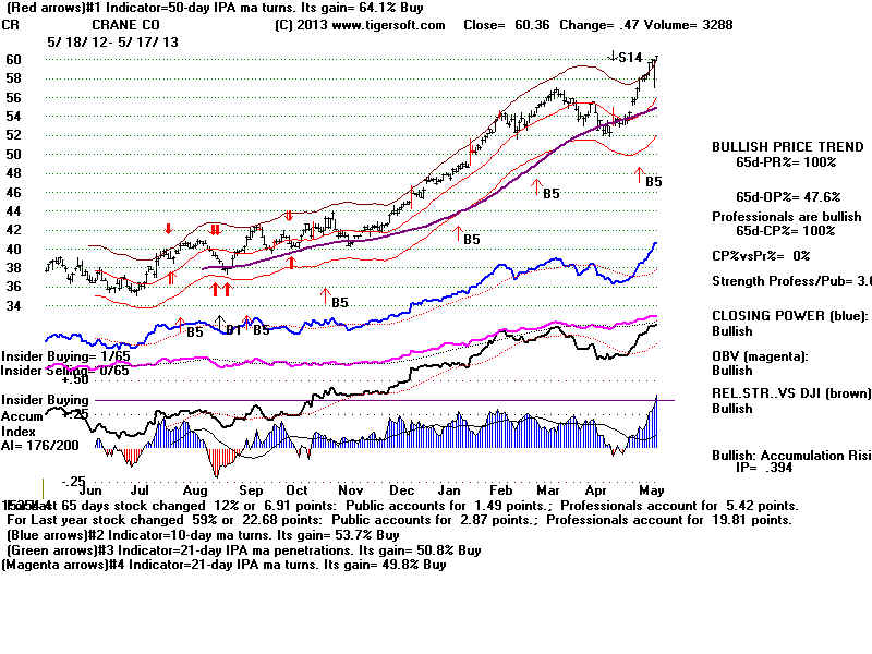 CR.BMP (1920054 bytes)