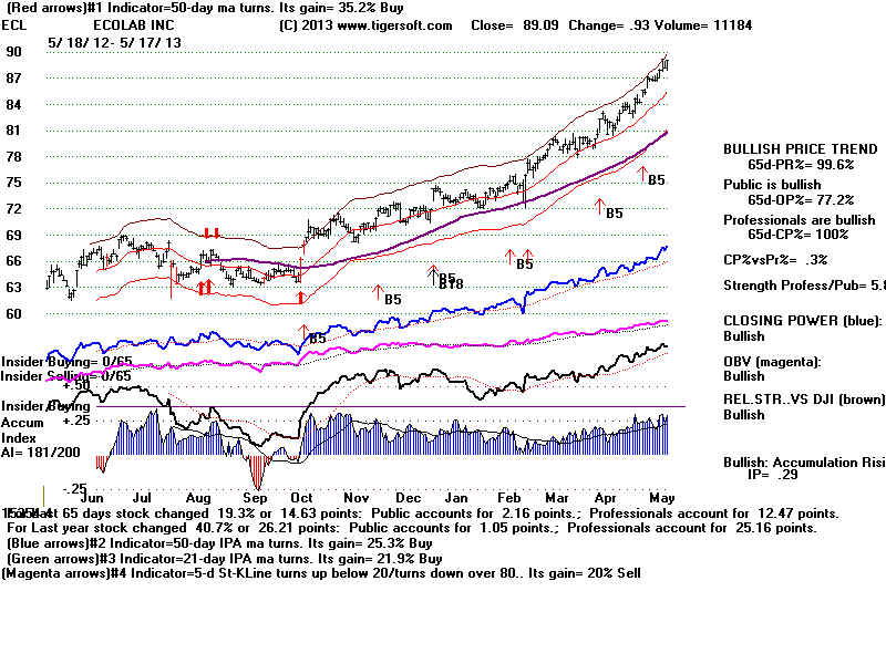 ECL.BMP (1920054 bytes)