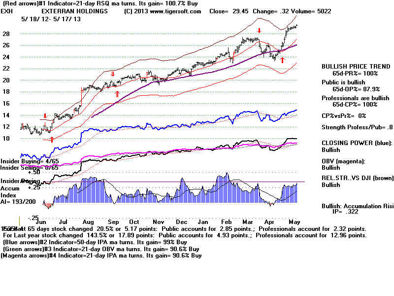 EXH.BMP (1920054 bytes)