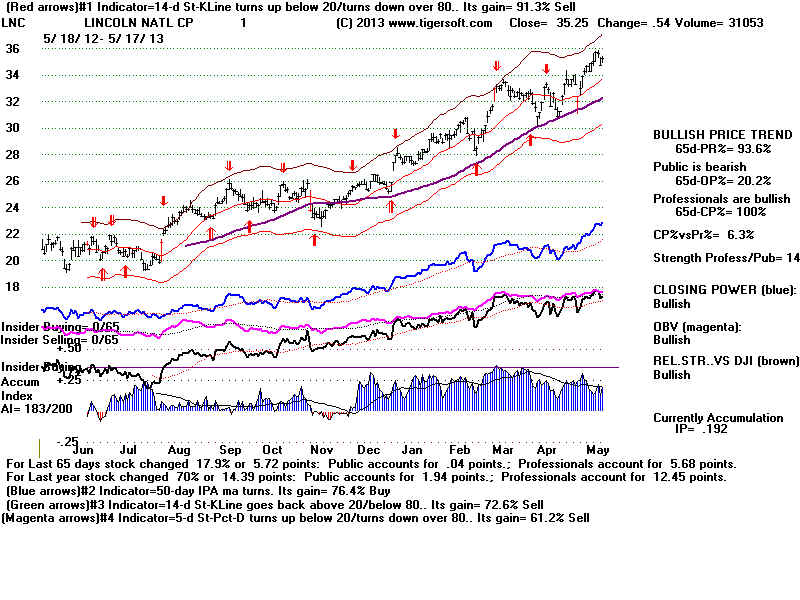 LNC.BMP (1920054 bytes)