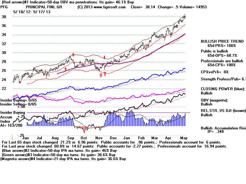 PFG.BMP (1920054 bytes)