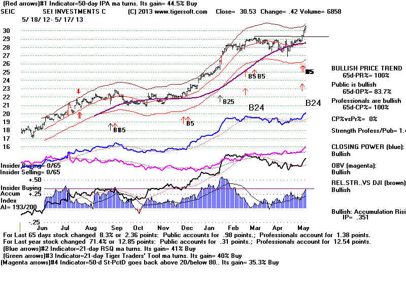 SEIC.BMP (1920054 bytes)