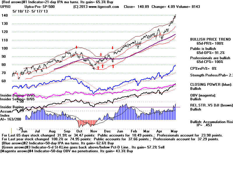 UPRO.BMP (1920054 bytes)